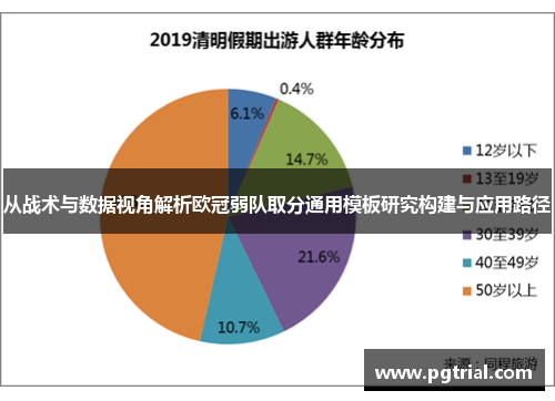 从战术与数据视角解析欧冠弱队取分通用模板研究构建与应用路径