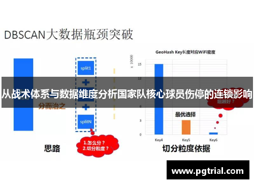 从战术体系与数据维度分析国家队核心球员伤停的连锁影响