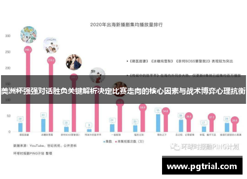 美洲杯强强对话胜负关键解析决定比赛走向的核心因素与战术博弈心理抗衡 美洲杯强强对话胜负关键解析决定比赛走向的核心因素与战术博弈心理抗衡