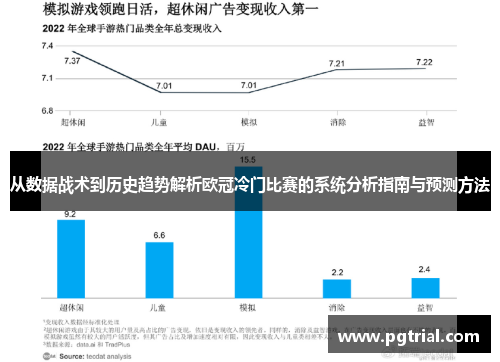 从数据战术到历史趋势解析欧冠冷门比赛的系统分析指南与预测方法 从数据战术到历史趋势解析欧冠冷门比赛的系统分析指南与预测方法